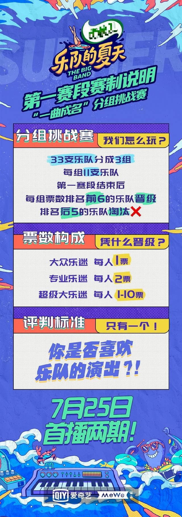  夏天|达达和后鲨邀新京报读者一起看《乐队的夏天》第二季