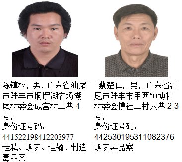 认清|认清这张脸！警方悬赏100万