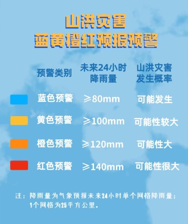 台风|刚出梅，桂花开了！40℃高温在来的路上，那台风呢？