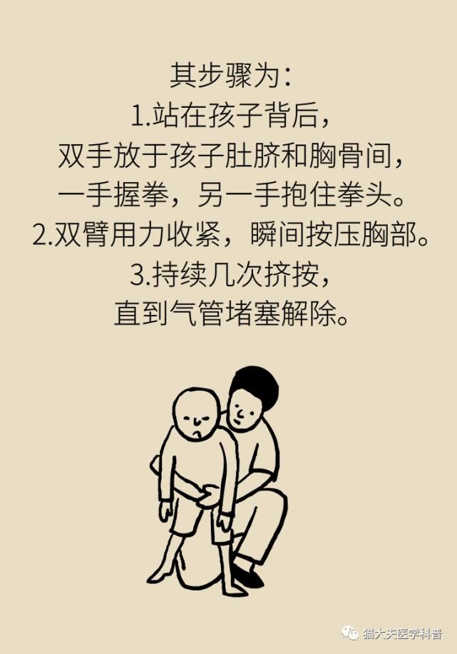  常识|人民日报总结14个急救常识，快收藏！