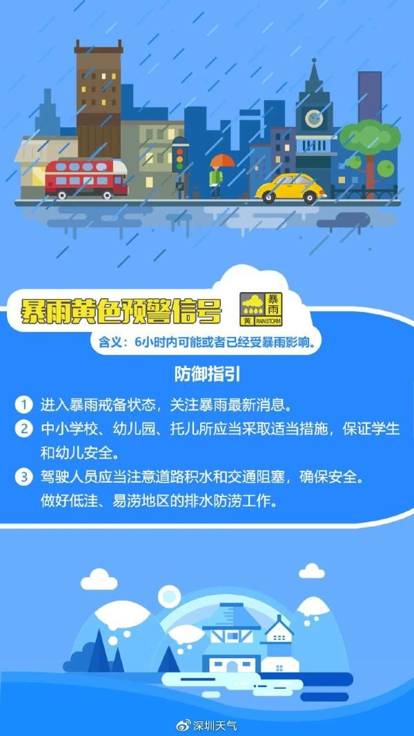 暴雨|暴雨+雷电预警生效！接下来两个小时内深圳的天气……