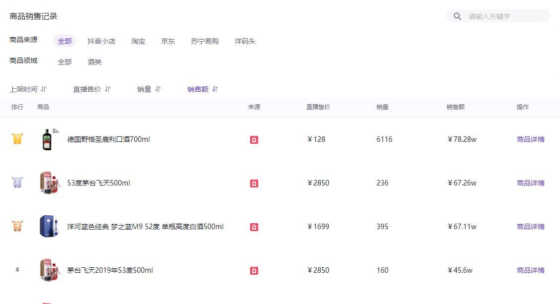  壁虎看看|李诞再次开播，「交个朋友」究竟在打什么“如意算盘”？