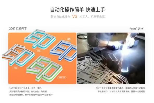  K8|K8 发光字3D打印机：流光溢彩，精速定制，广而告之