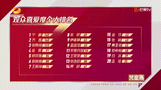  孟佳|孟佳选队友堪称尴尬现场，终于知道孟佳为什么会被淘汰了