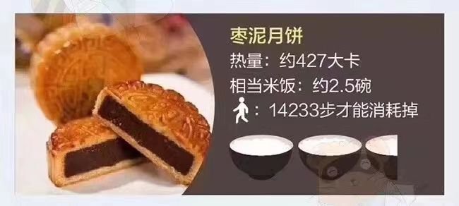 方法|解锁吃月饼的正确方法√,get!