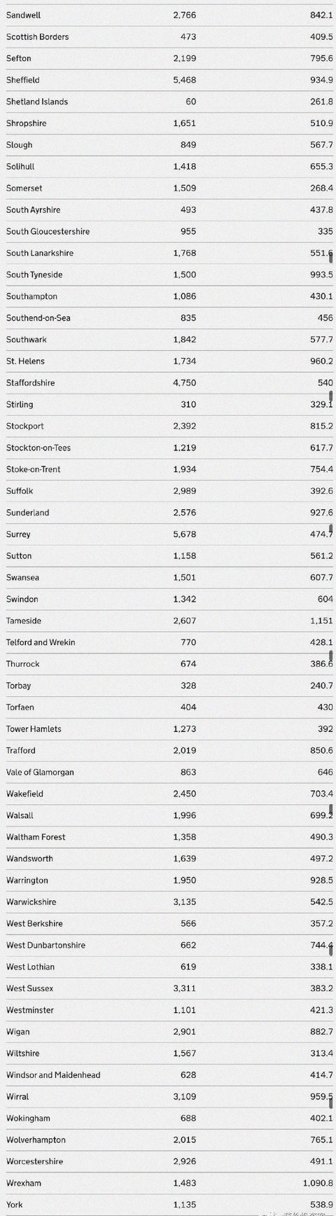  十月|英国发布全国宵禁令！十月日增或高达50000，英镑应声跳水