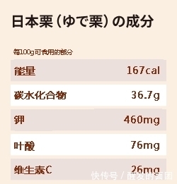 好吃|日本人的秋天限定美食,怎样最好吃?
