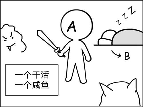 世界地图|名媛拼单？拉结尔里也可以这样拼