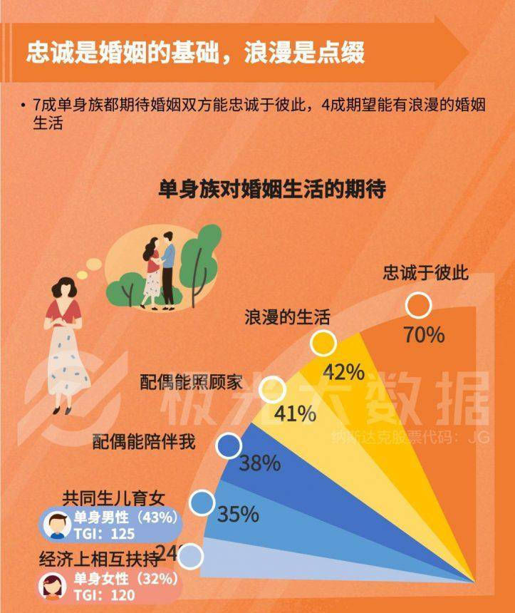 单身|985高颜值硕士女至今单身，茫茫人海，遇见他的概率比彩票还小？