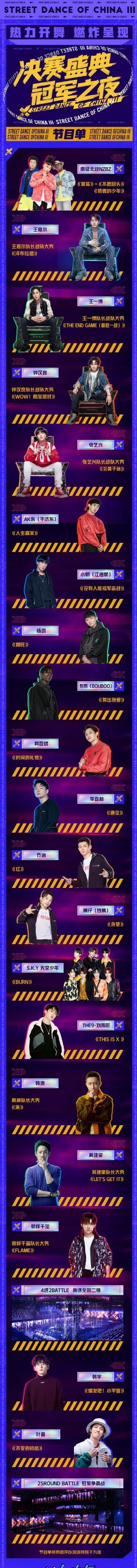  刘雨昕|街舞总决赛节目单，张艺兴表演与粉丝应援搭配，易烊千玺刘雨昕选歌有寓意