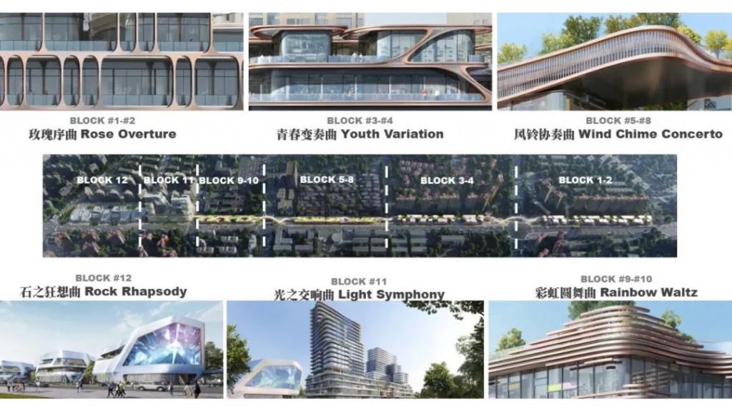 城市地标|RIBA × hyperlane：成都的下一个城市地标在哪里？