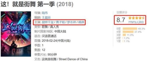  前任|《街舞3》豆瓣评分9.1分，张艺兴领衔的导师阵容，没有输给前任