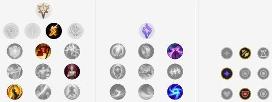 女警|女警重回压线王者 10.15版本五路高胜率英雄