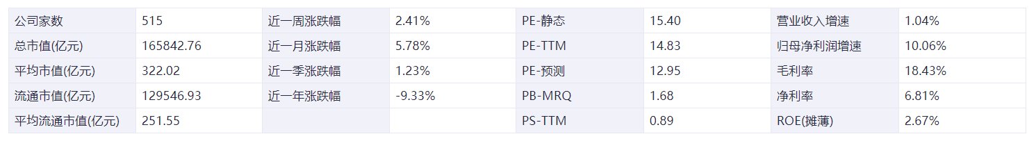 新能源车周报：电动汽车“里程焦虑”仍待破解