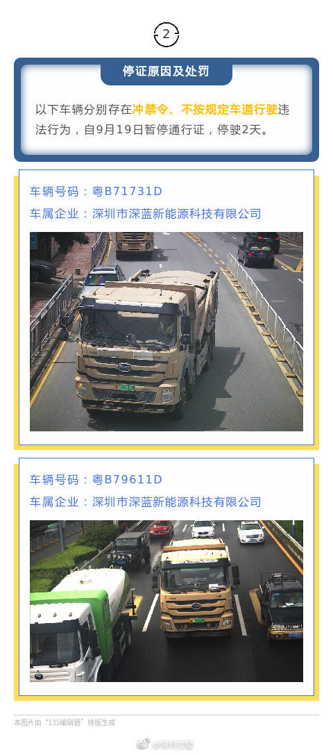 泥头|停证！停驶！违法泥头车牌号、企业都被曝光！