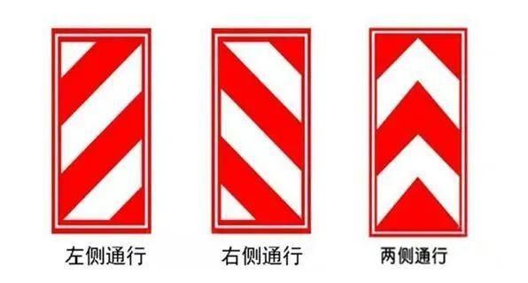 最低限速|速看!扣分最多的交通标志,第一个你就分不清!