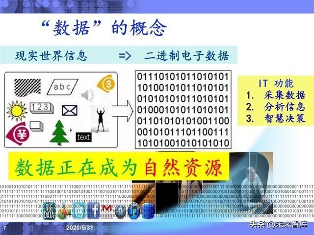  分析|IBM专家深度解读工业互联网应用场景与发展趋势