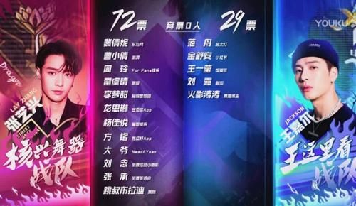  难度|王一博赢，钟汉良惨，艺兴嘉尔抢风头，《这街3》赛制遭4点质疑