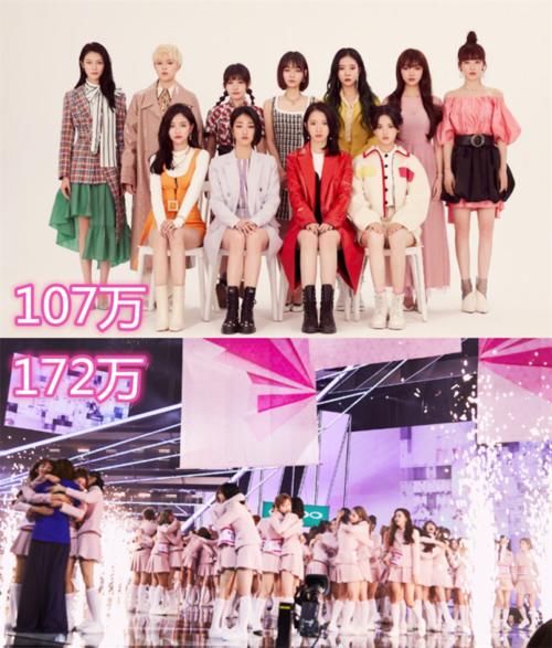  节目|选秀团官博vs节目官博粉丝数，R1SE刚好相同，百分九果然人气高！