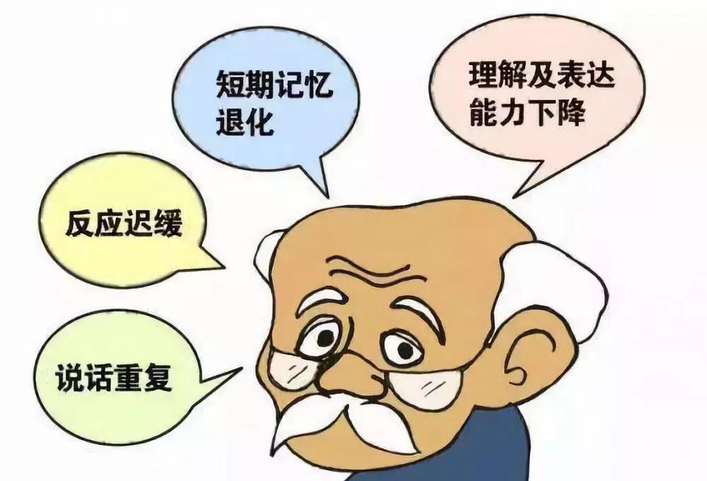 健康|人体健康之额颞叶痴呆
