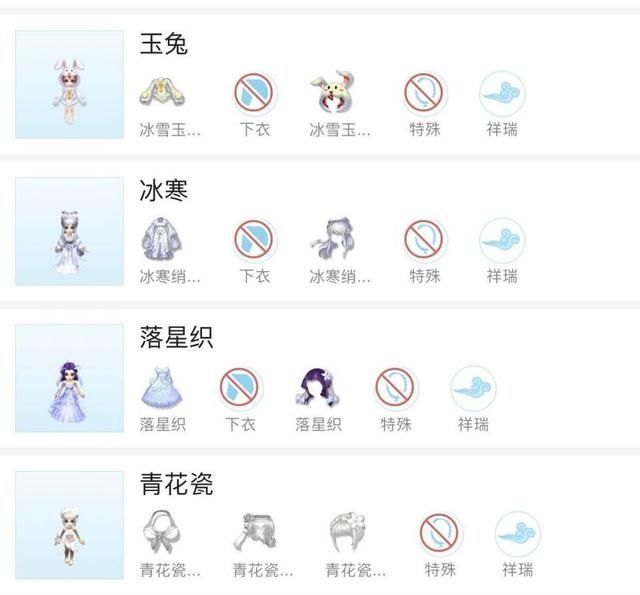 黑宝石|梦幻西游：12级宝石当1级卖，买家花7万捡漏，转手卖了2亿