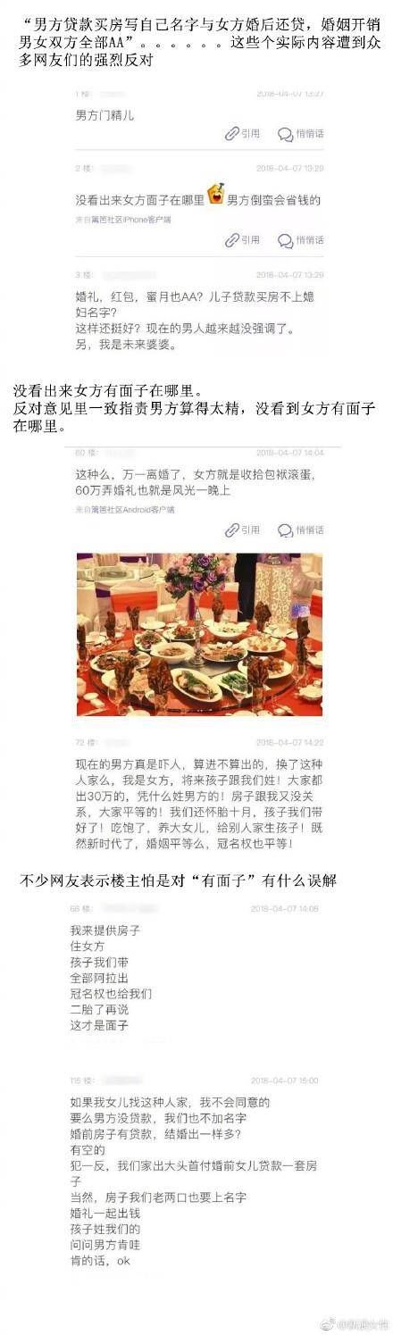 省钱|男生分享最有面子又省钱结婚操作 却遭众多网友反对？