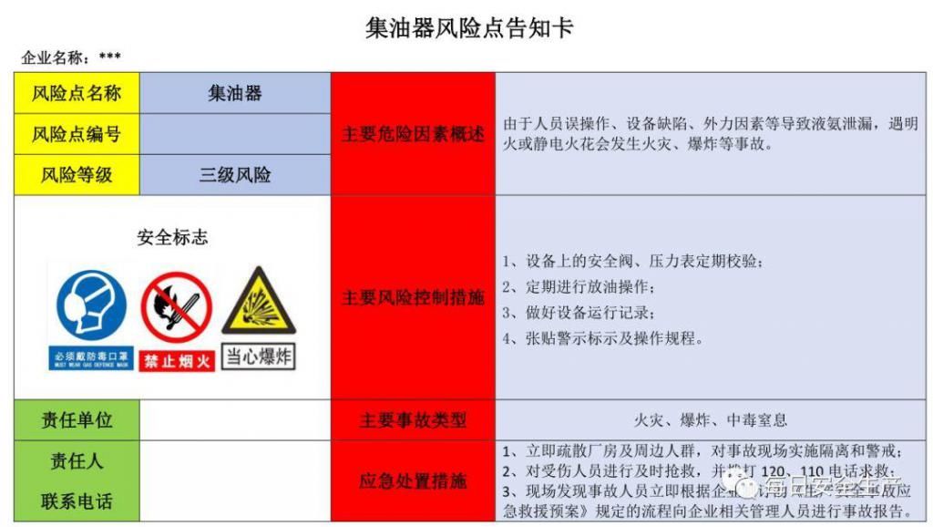  危险源|施工现场危险源安全告知卡、告知牌，都在这里了！