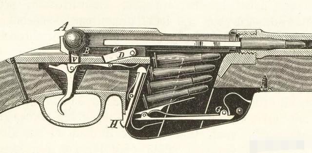  作战|作战时，打光子弹的弹夹为何不能丢掉？看完后瞬间明白了！