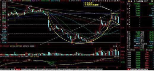  破产|投机之王笔记曝光：历史总是不断重演！我经历了4次暴富和破产才明白，利用人性弱点好赚钱