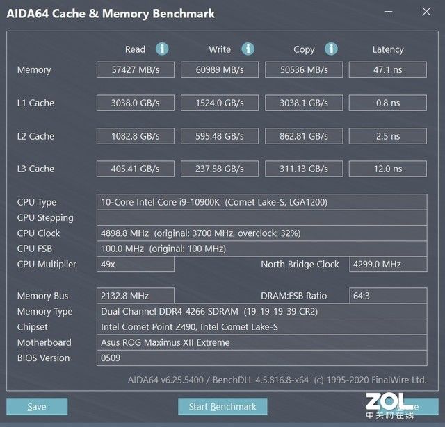 EXTREME|影驰HOF EXTREME 4266内存评测：超频至4700MHz