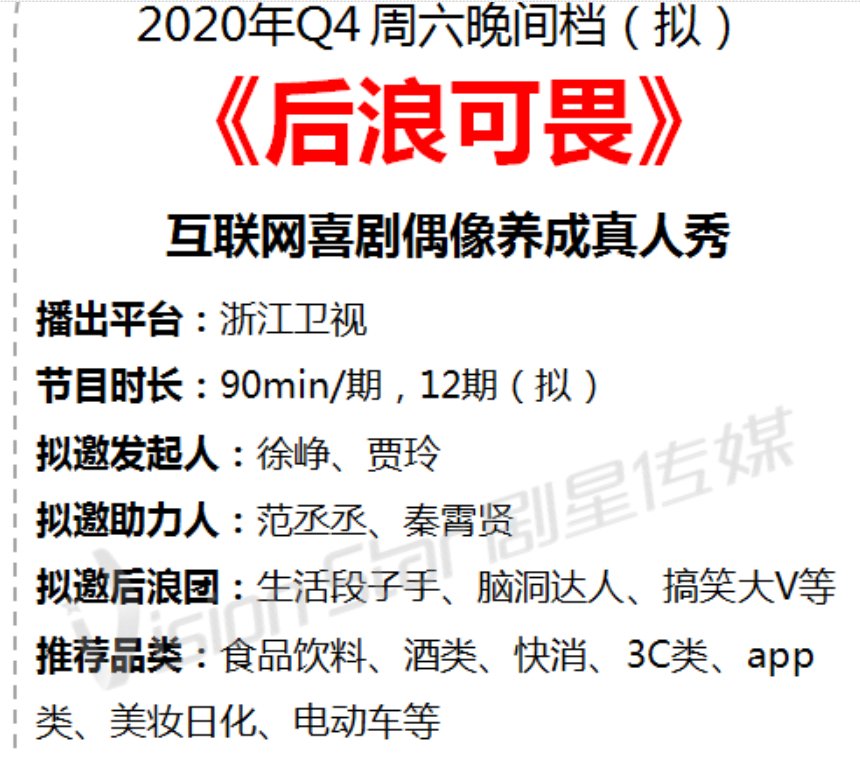  综艺|网传蓝台又一综艺来袭，徐峥贾玲喜剧大咖加盟，范丞丞秦霄贤都在