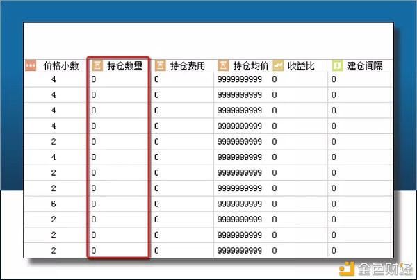  CCR机器人买|CCR机器人基础名词解释（列表字段）
