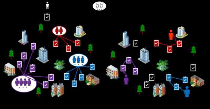  面向|“城市计算夏令营”精华课程：面向智慧城市的智能感知技术