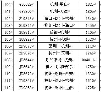 阳台|杭州升级台风预警，“黑格比”正逼近！沿途瀑布“逆流”，高楼阳台被“拆”