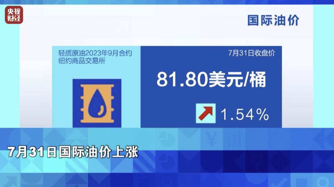 油价即将调整