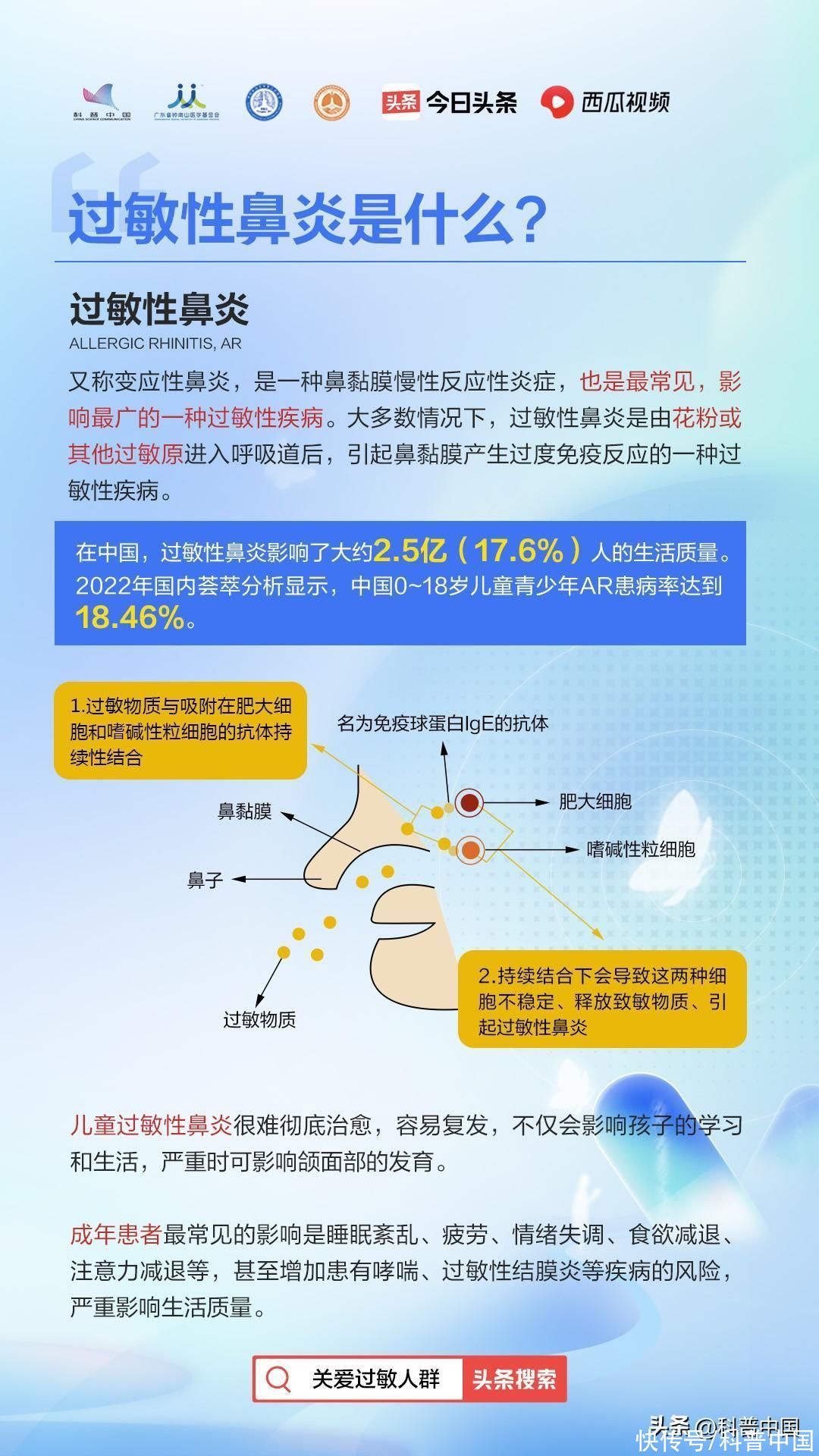 季节交替过敏性鼻炎怎么办(一到季节鼻子就难受？快来了解下过敏性鼻炎吧)
