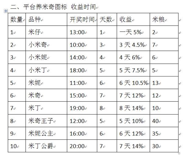 郑州警方|养猫被骗已报案！养“老鼠”又是咋回事？