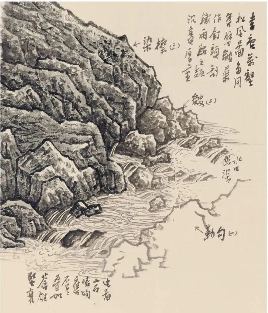  水画教学|思享者 | 张捷：历代名画解析