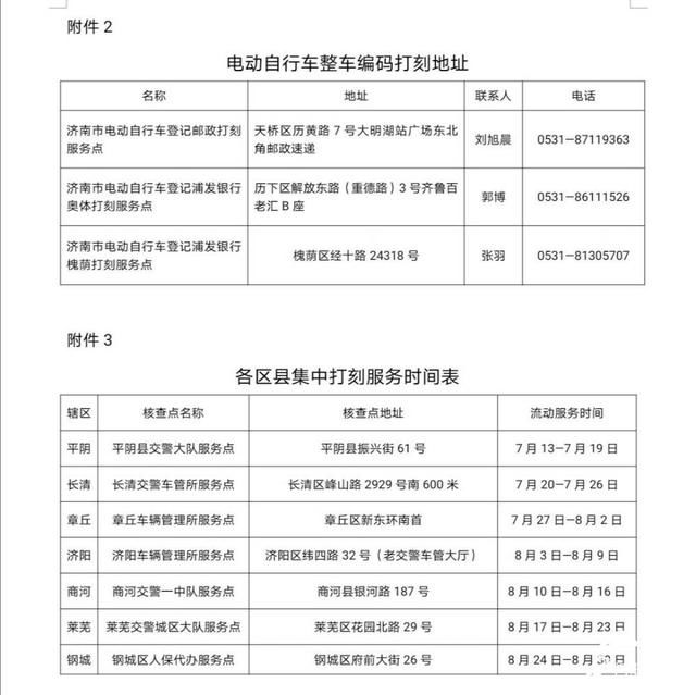 电动自行车|关注电动车挂牌｜无整车编码怎么办 这些地方可以现场打刻