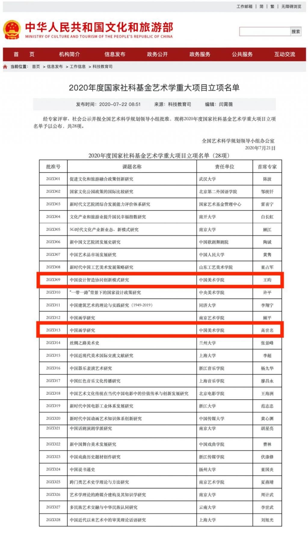  中国美术学院|喜讯！中国美术学院两项项目获得国家社科基金艺术学重大项目立项