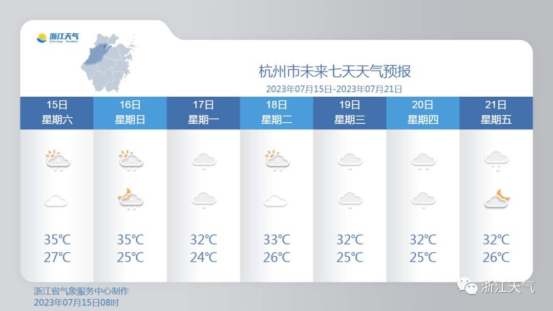 真的来了！今年首个登陆我国的台风生成！杭州高温会有所缓解吗？