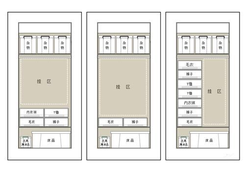  家居|那些热衷于收纳的人，后来怎么样了？