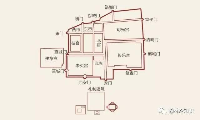 辞世|冠军侯霍去病英勇无敌，体质自然是绝佳，为什么二十几岁辞世？
