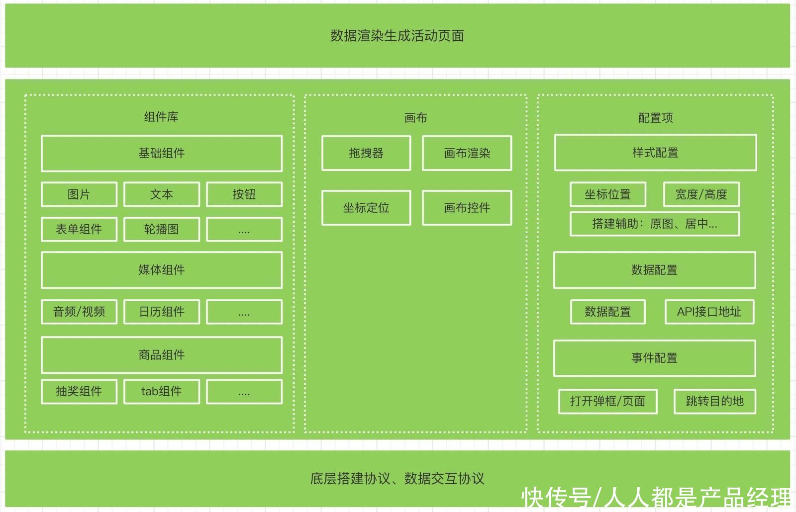开发可视化日历小程序_日历app开发_数据可视化日历图